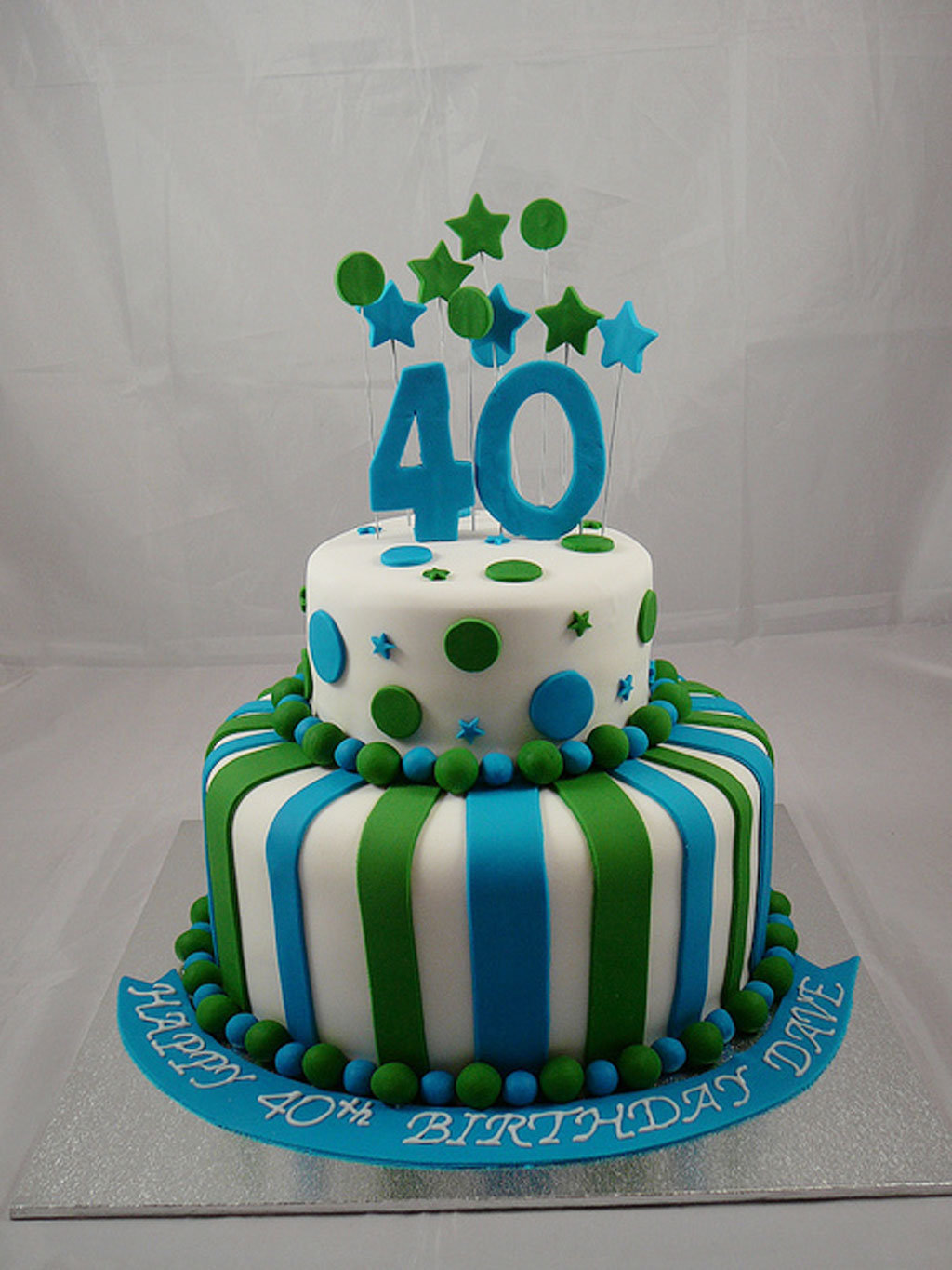 ideas-for-40th-birthday-cake-female-vrvdw1this8t-m-time-to