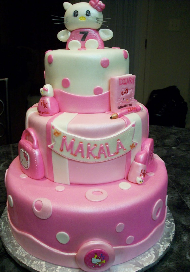 Hello Kitty Cake Birthday Picture in Birthday Cake