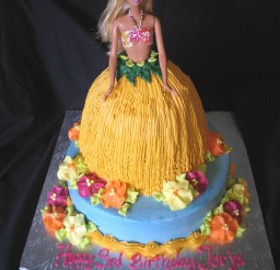 480x640px Barbie Dress Cake Picture in Cake Decor